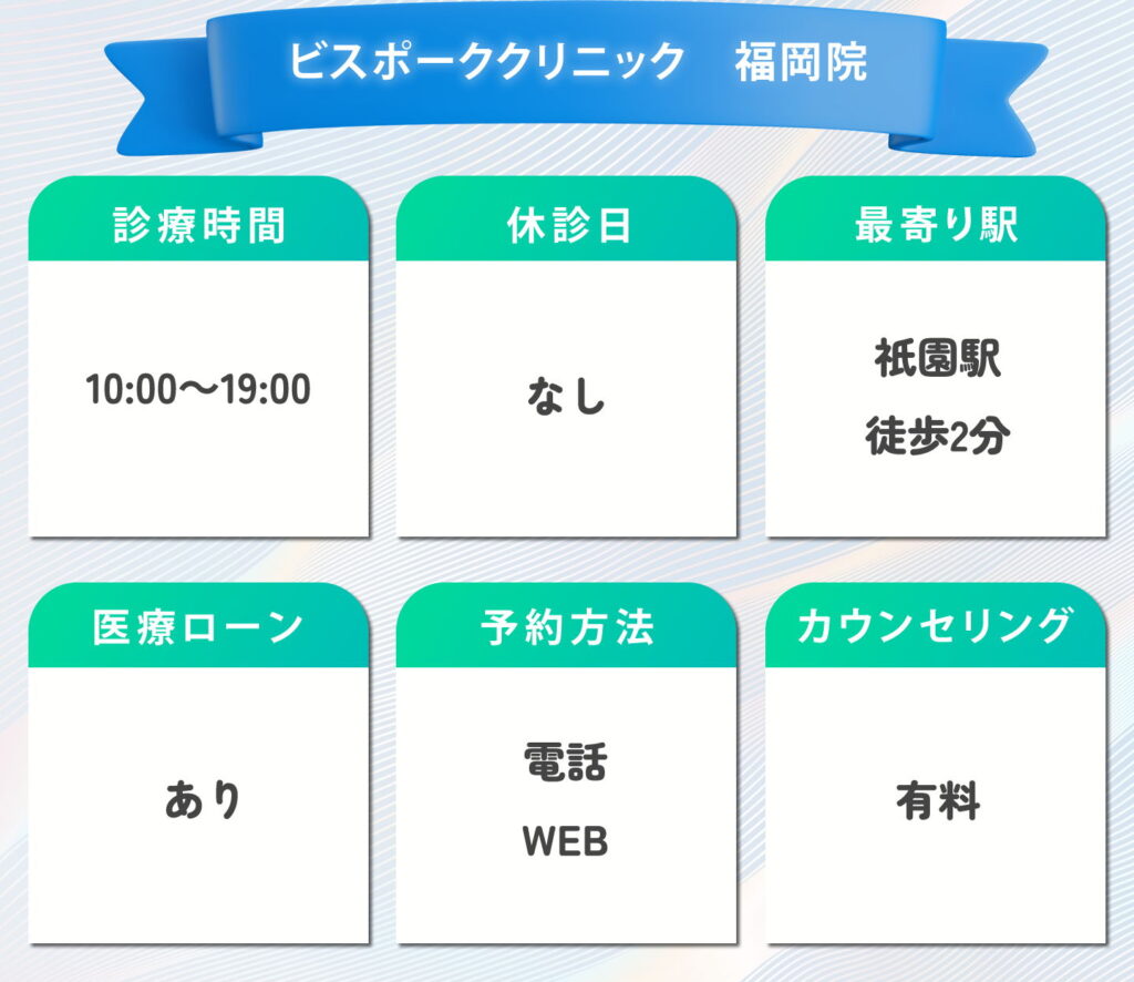 ビスポーククリニック　福岡院